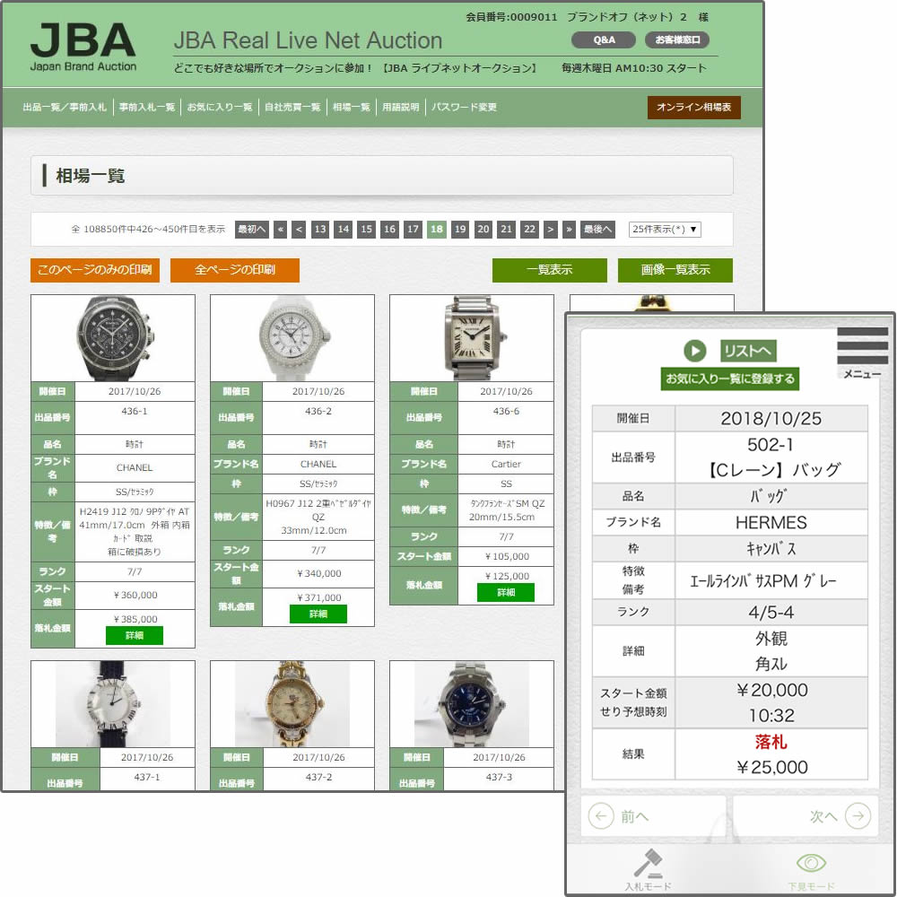 Jbaリアルライブネットオークション 新品もリサイクル品も手に入る 日本最大級の業者専門市場 Jbaリアルライブネットオークション 新品もリサイクル品も手に入る 日本最大級の業者専門市場