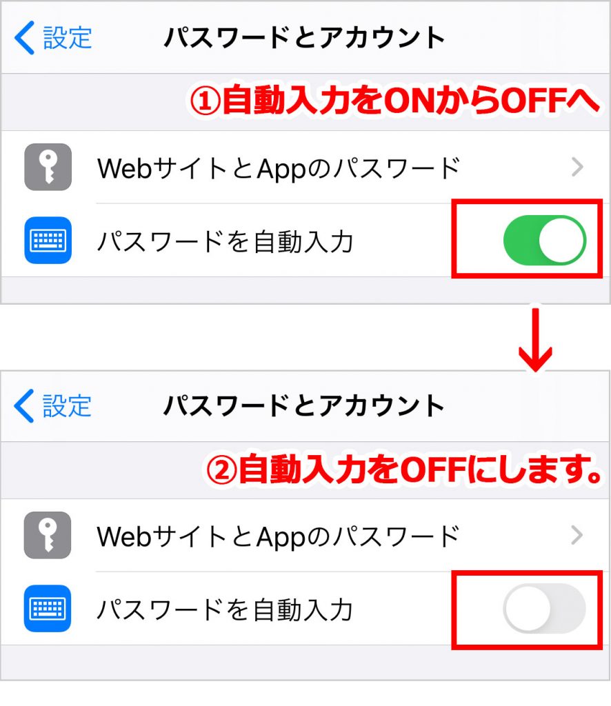 Iphoneご利用の方へ アプリが落ちる場合 Jbaリアルライブネットオークション